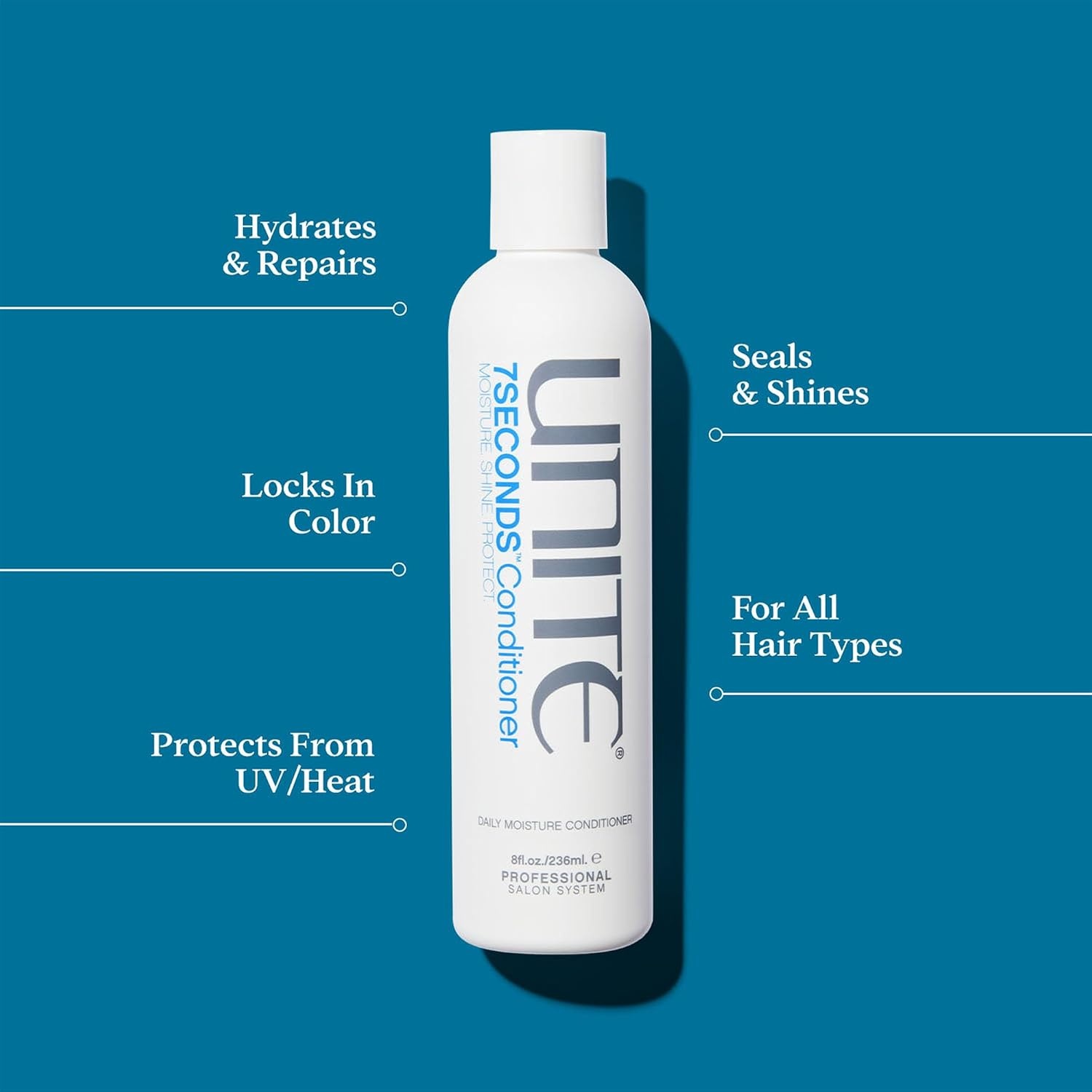 image:imageUNITE Hair 7SECONDS Shampoo Conditioner amp Styling Crme Set Hydrating Frizz Control for Dry Damaged Hair Repairs amp Extends Blowout All Hair Types