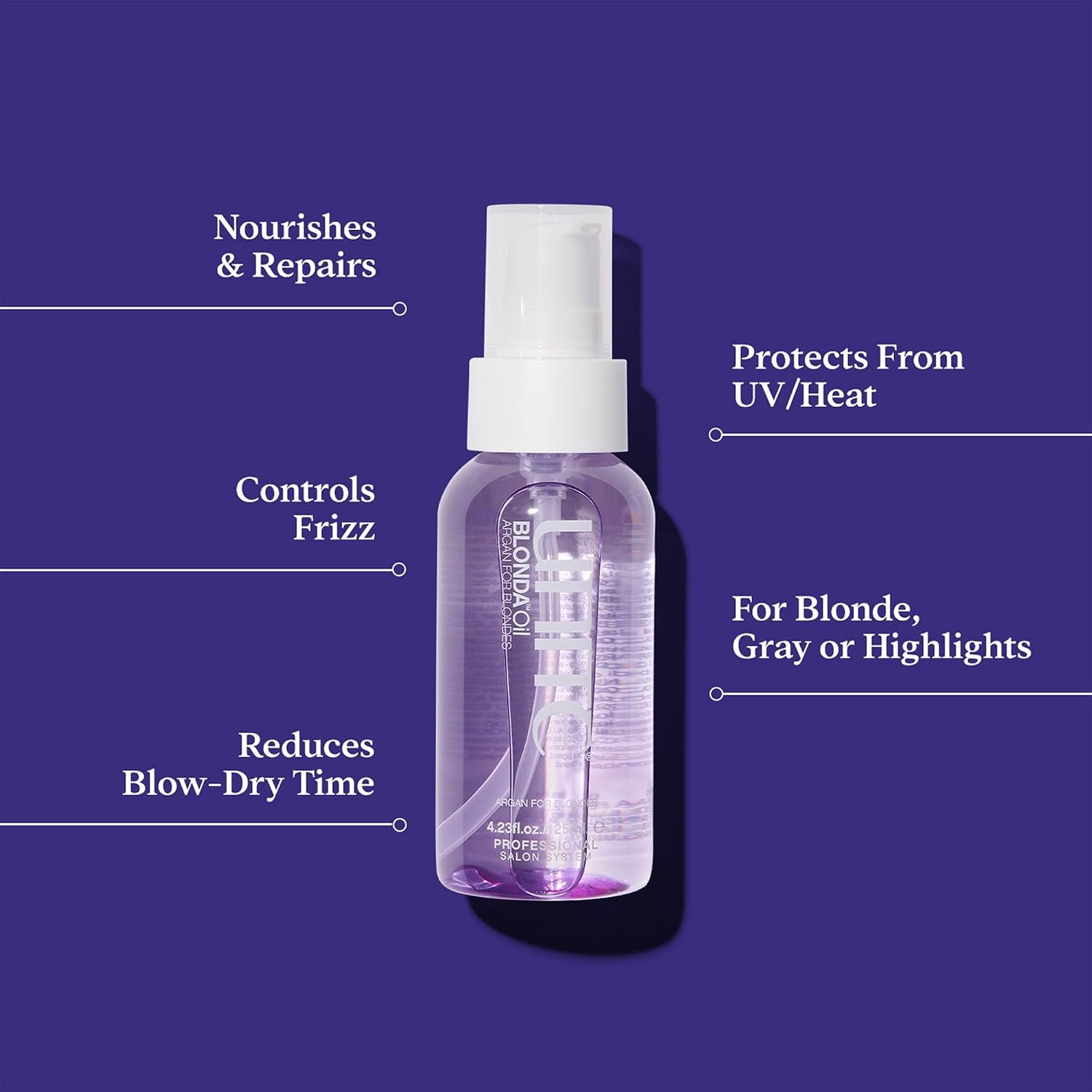 image:imageUNITE Hair BLONDA Purple Shampoo Conditioner amp BLONDA Oil Set Neutralizes Brassy amp Yellow Tones for Blonde Platinum Silver Bleached amp Highlighted Hair AntiFrizz Repairs Dry Damaged Hair